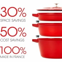 Staub Stackable Cocotte, Braiser, And Grill Pan With Lid | Grenadine -Le Creuset Shop 61yg7q45xtl. ac sl1280 2