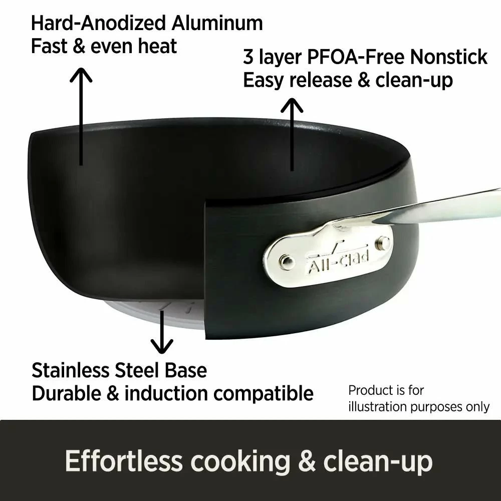 All-Clad HA1 Hard Anodized Nonstick 5-Piece Fry Pan Set 4 All-Clad HA1 Hard Anodized Nonstick 5-Piece Fry Pan Set - Image 2
